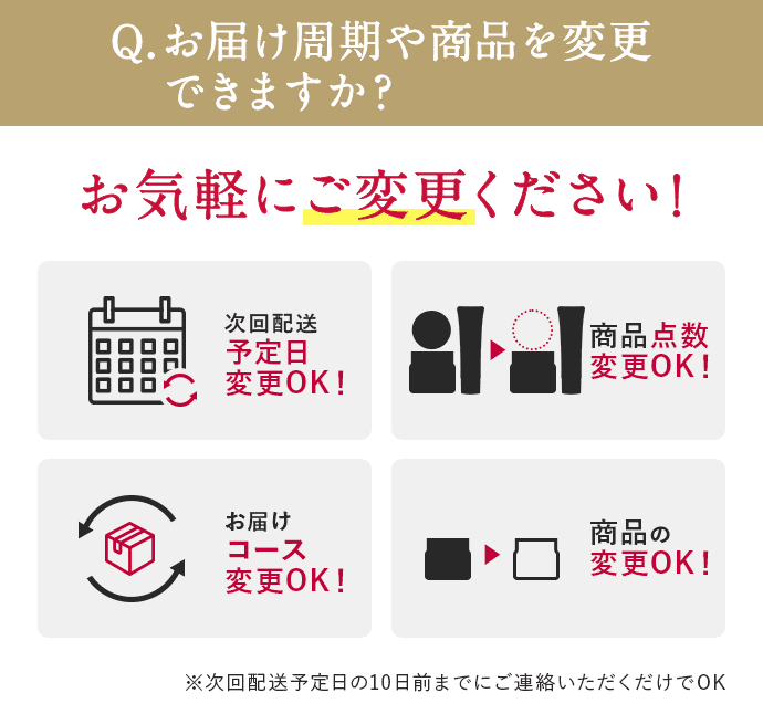 Q.お届け周期や商品を変更できますか？お気軽にご変更ください！